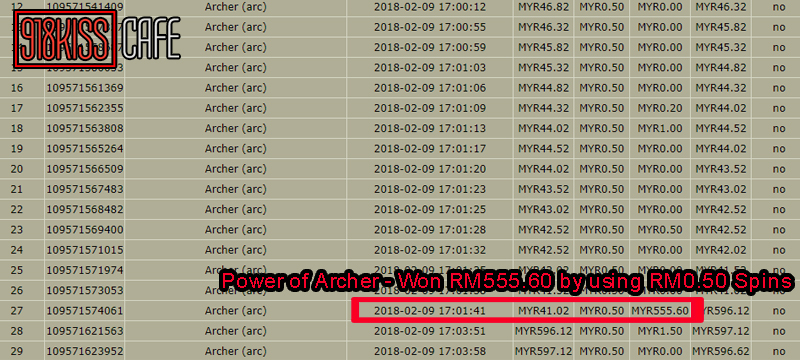 winning RM555.60 from megacafe888.com